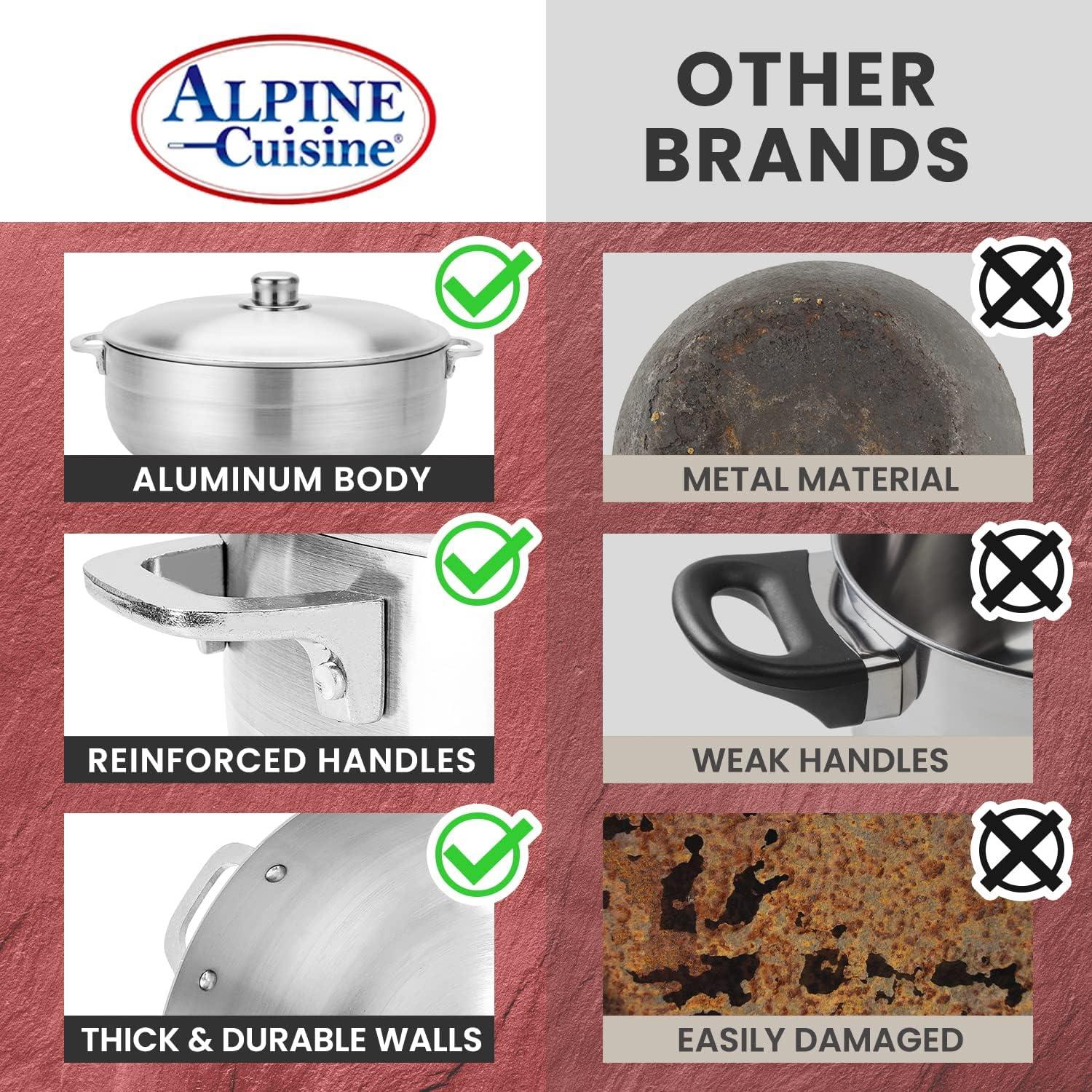 Juego de Calderos de Aluminio Alpine Cuisine 8 Piezas