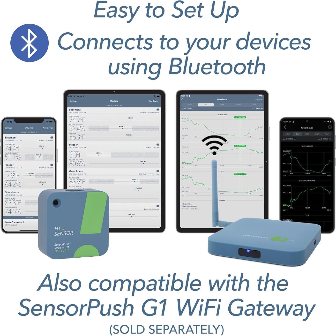 Sensor de Temperatura y Humedad SensorPush HT.w Bluetooth