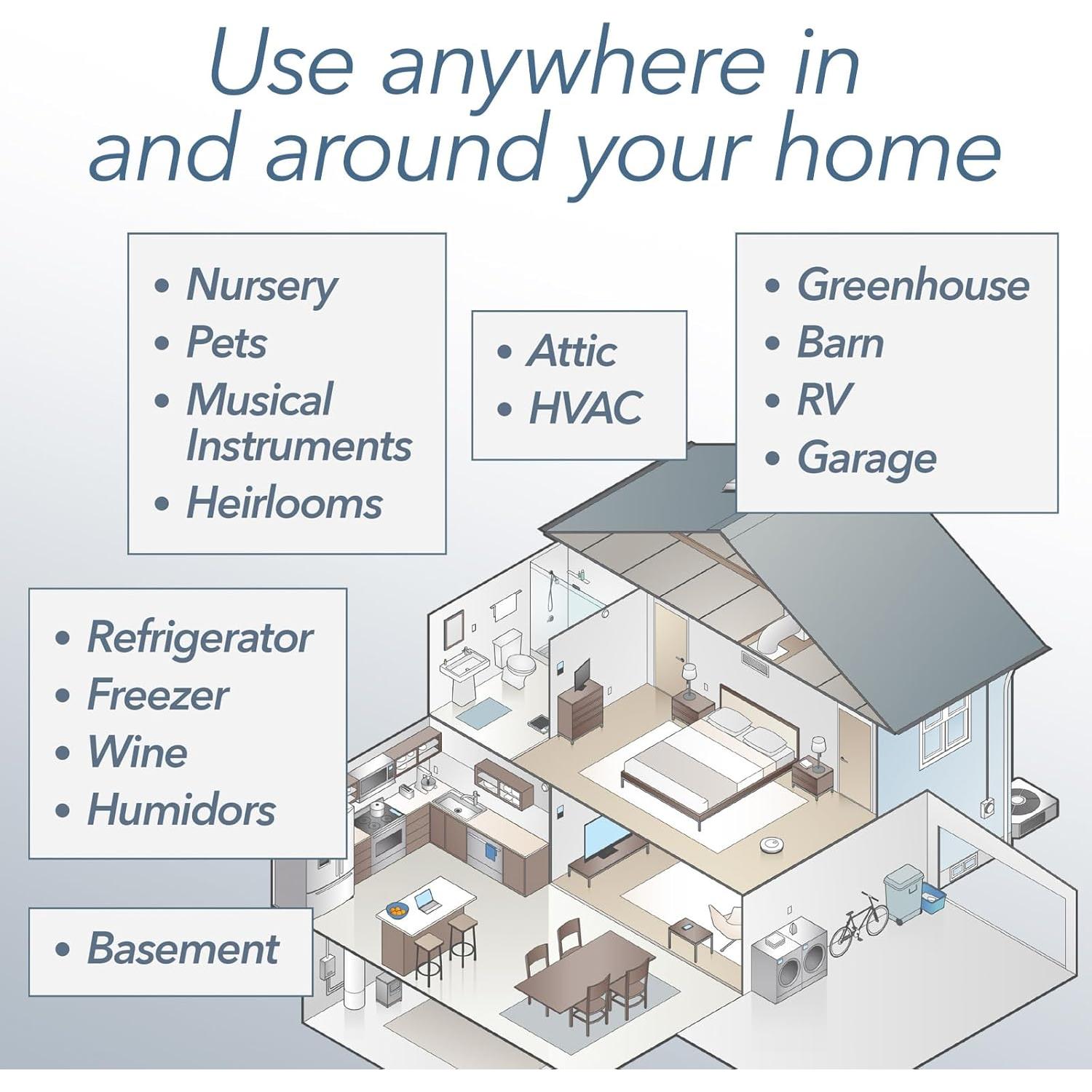 Sensor de Temperatura y Humedad SensorPush HT.w Bluetooth