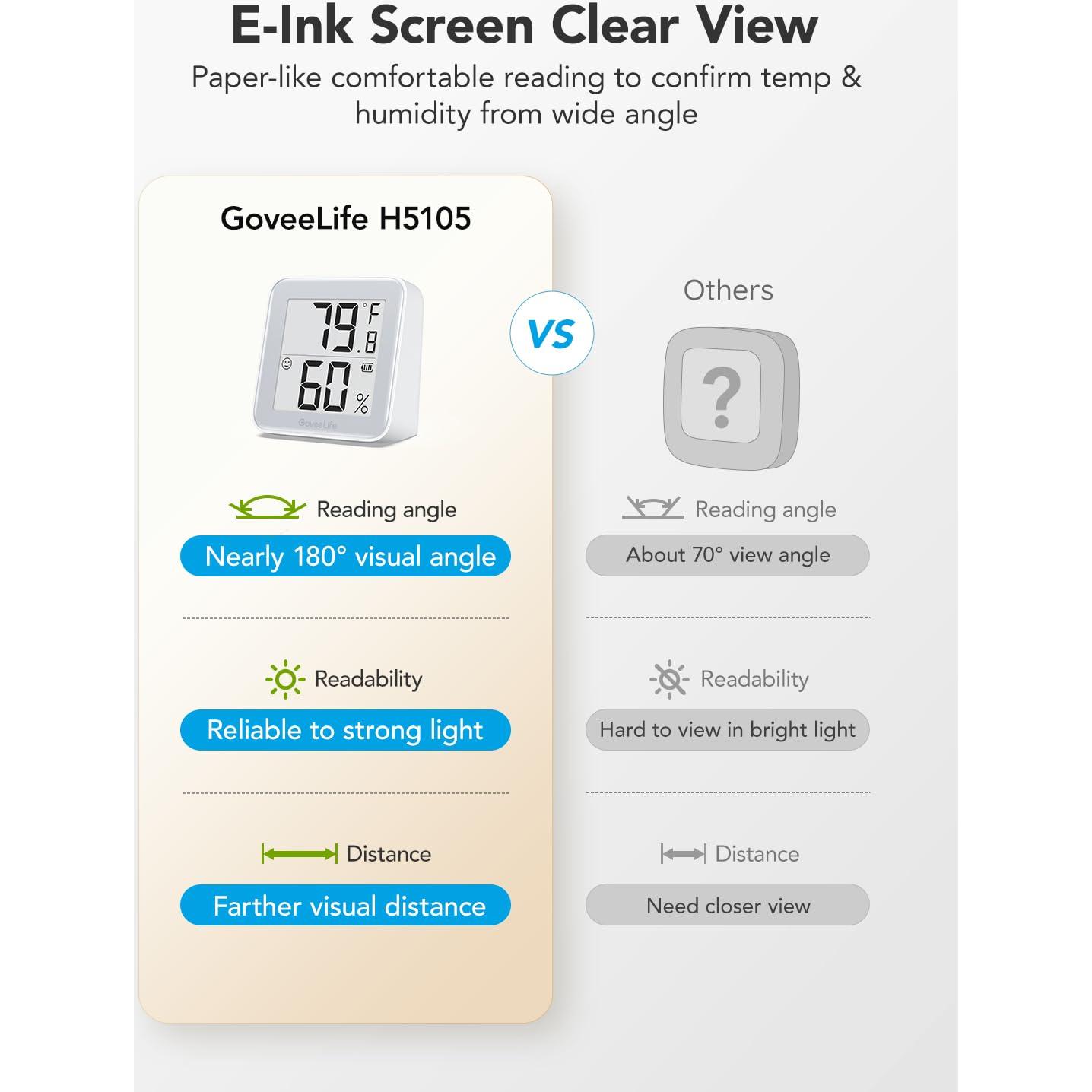 Termómetro e Higrómetro Bluetooth GoveeLife H5105, 2 Paquetes