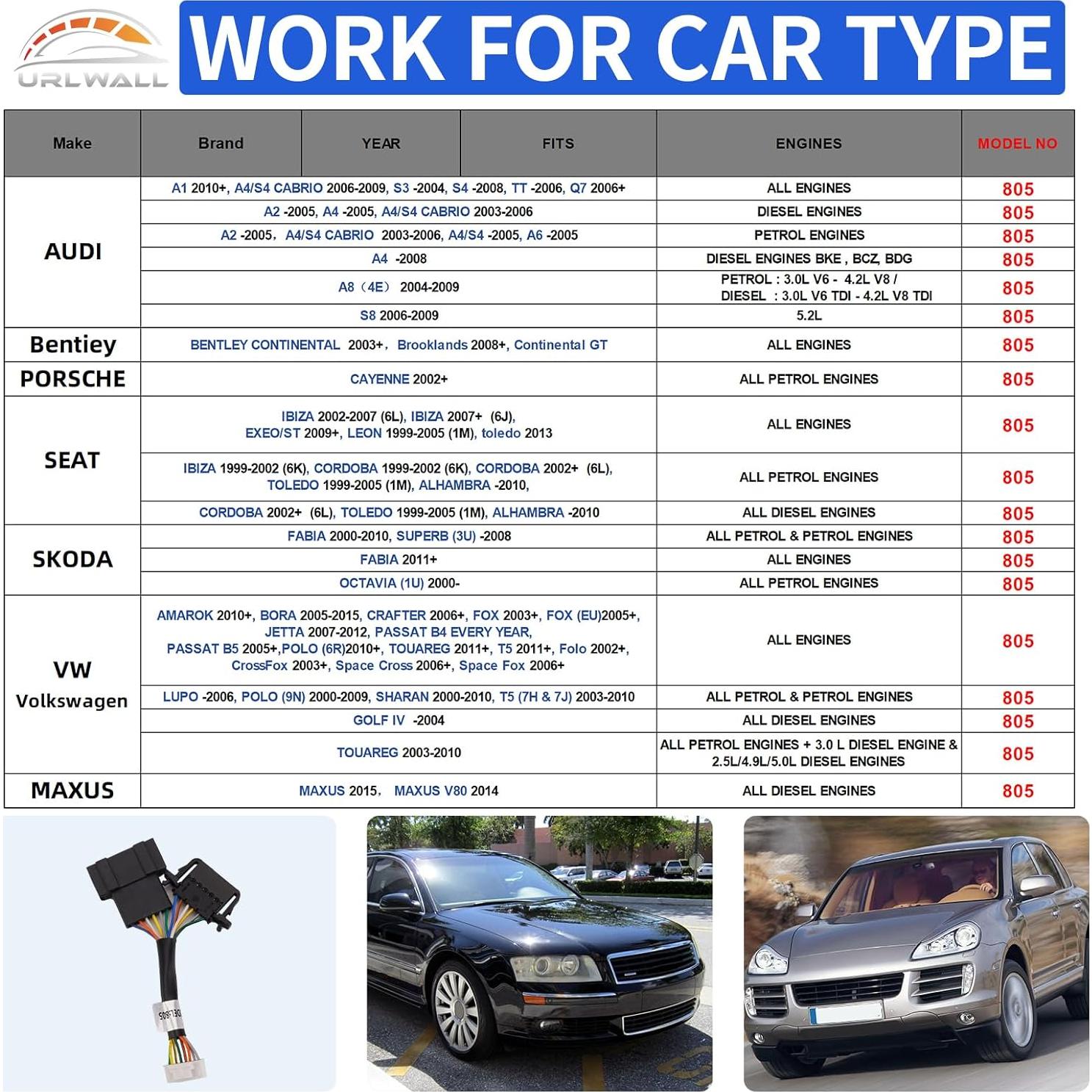 Controlador de Acelerador Electrónico YIBEICO 805 - 9 Modos