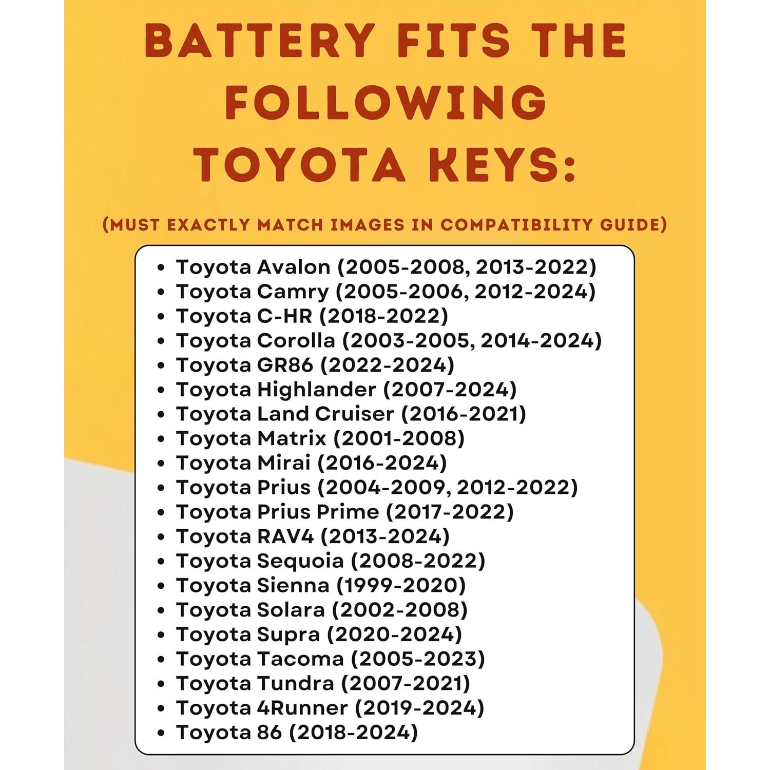 Batería CR2032 2-Pack - Reemplazo para llavero Toyota