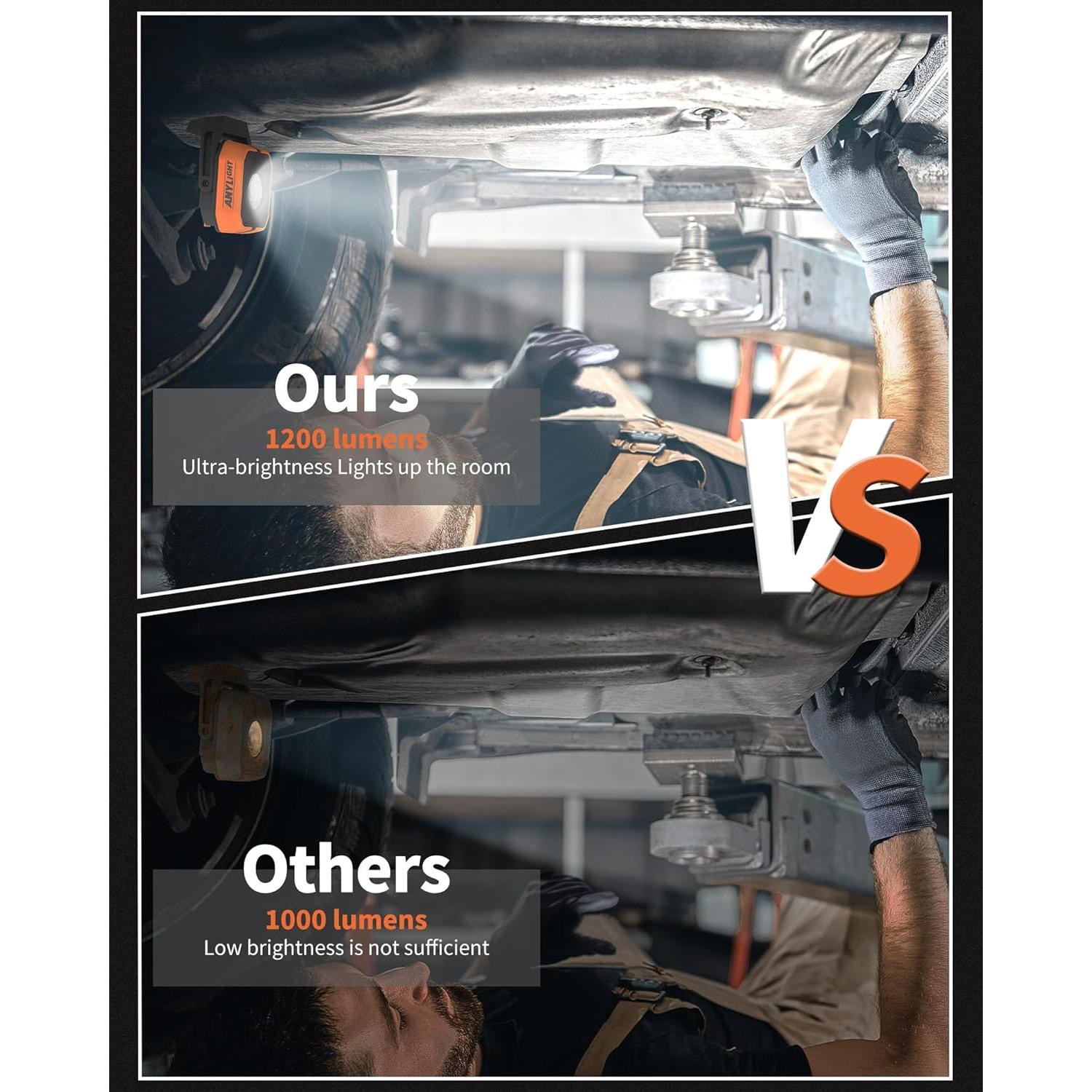 Luz de Trabajo Recargable Anylight 1200LM IP65 4 Modos