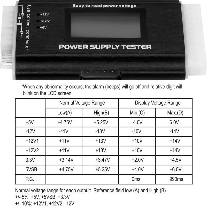 Kingwin PC Computer Power Supply Tester, Digital LCD Screen, ATX/ITX/IDE/HDD/SATA/BYI (KPST-01)