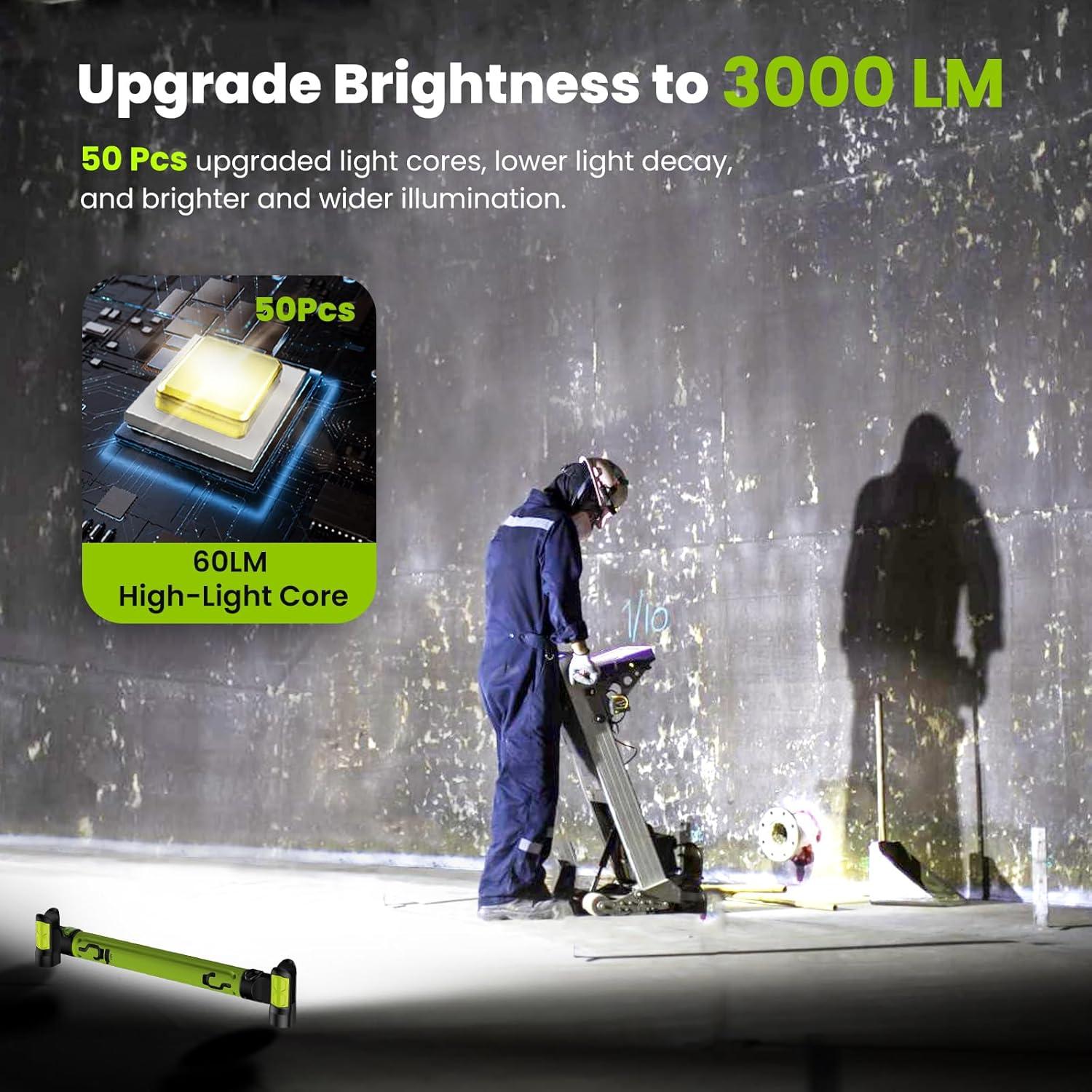 Luz de Trabajo LED ETOOLAB 3000LM Inalámbrica Verde