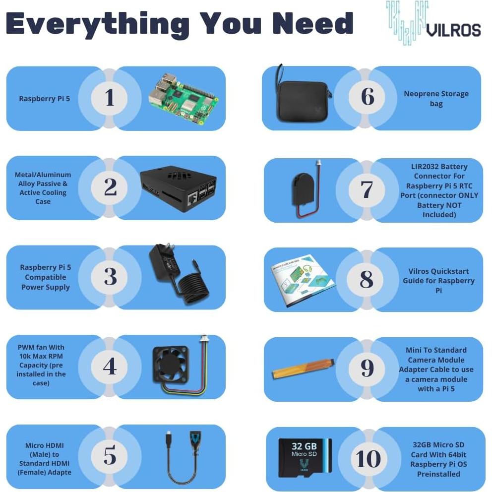 Kit de Inicio Raspberry Pi 5 Vilros con Enfriamiento Dual 2GB