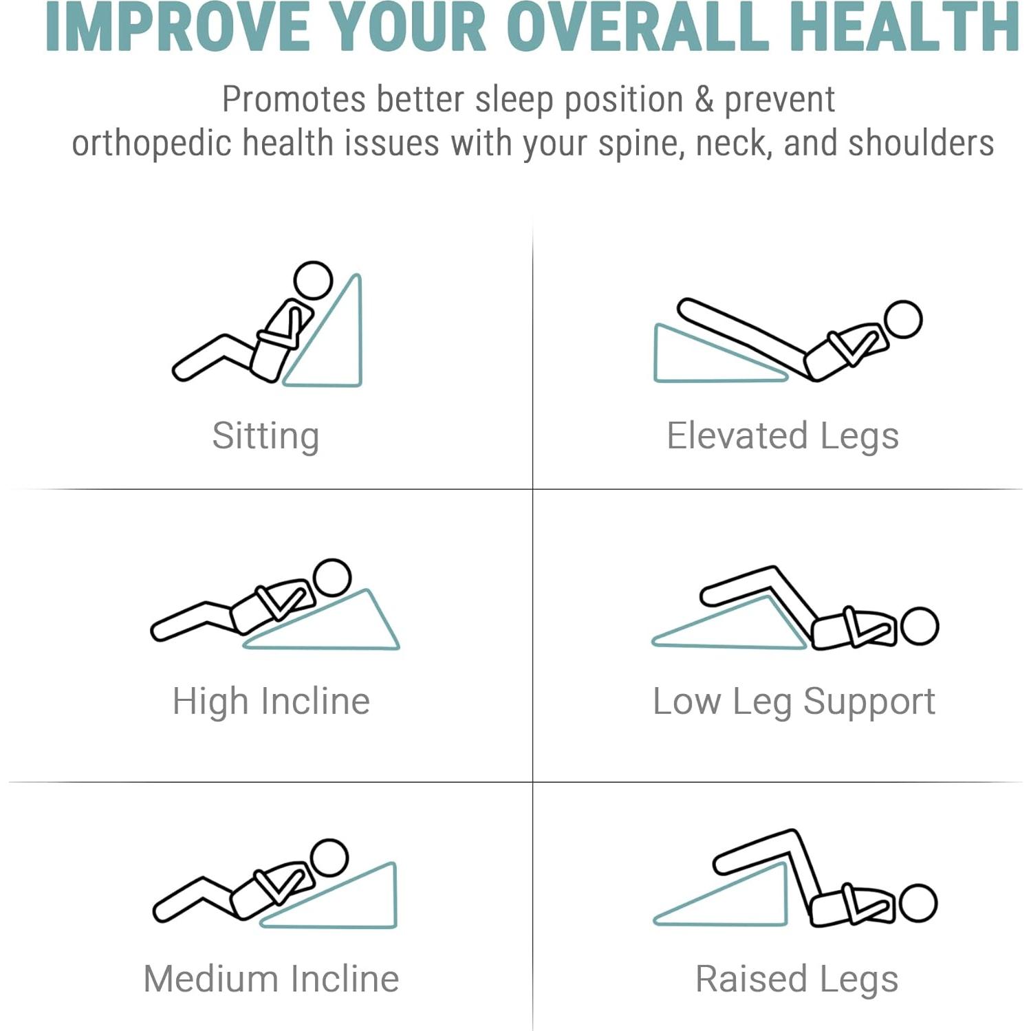 Cojín en Cuña Howhom de Espuma Ergonómica 63.5x61 cm