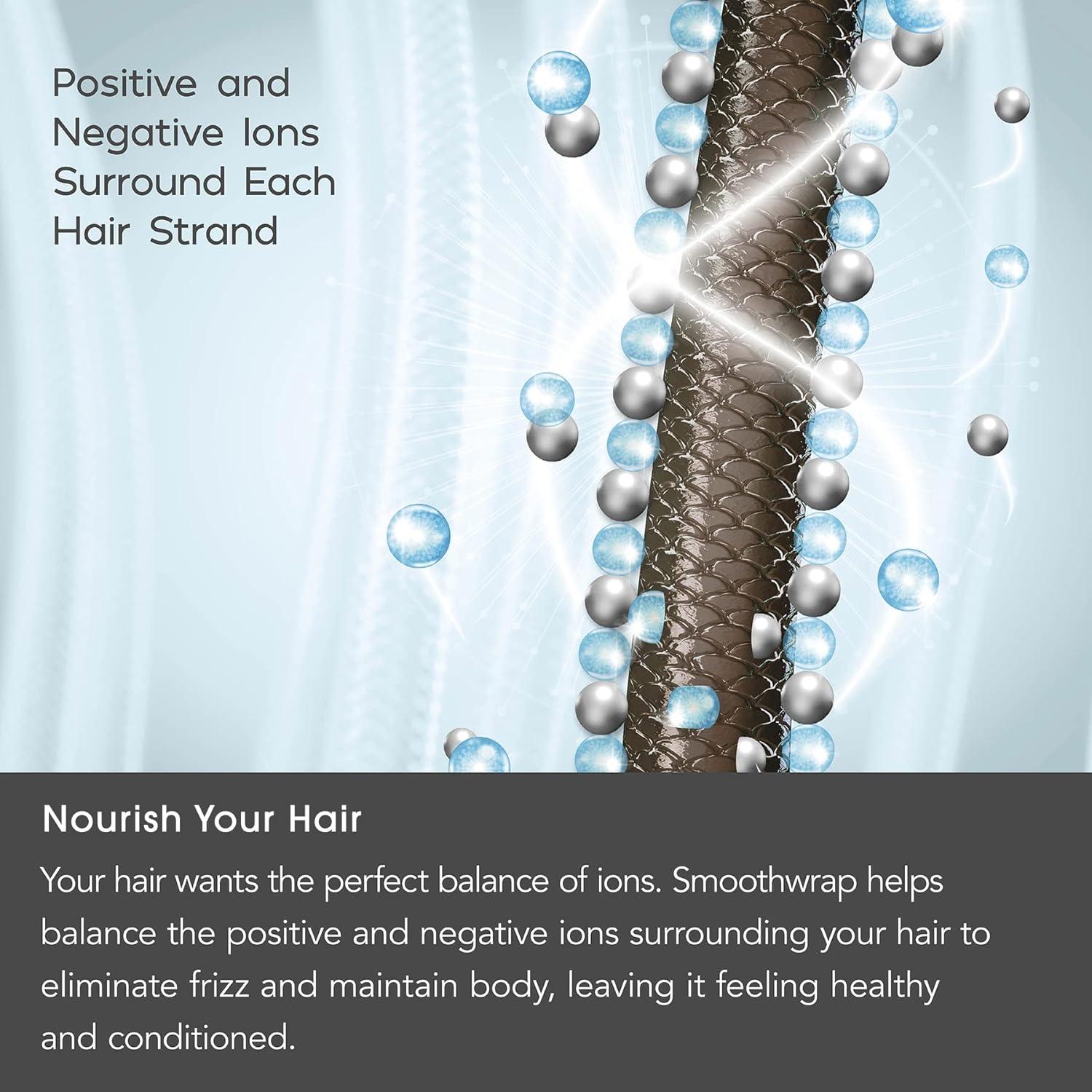 Secador de Pelo INFINITIPRO BY CONAIR SmoothWrap 910NR Menta