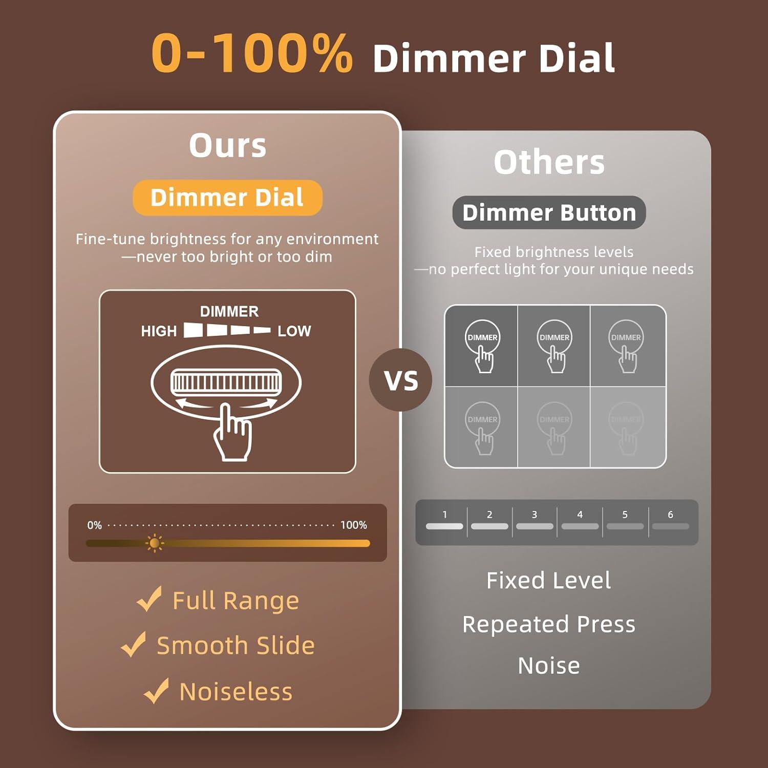 Reloj Despertador Digital uscce M01-1 con Alarma Doble