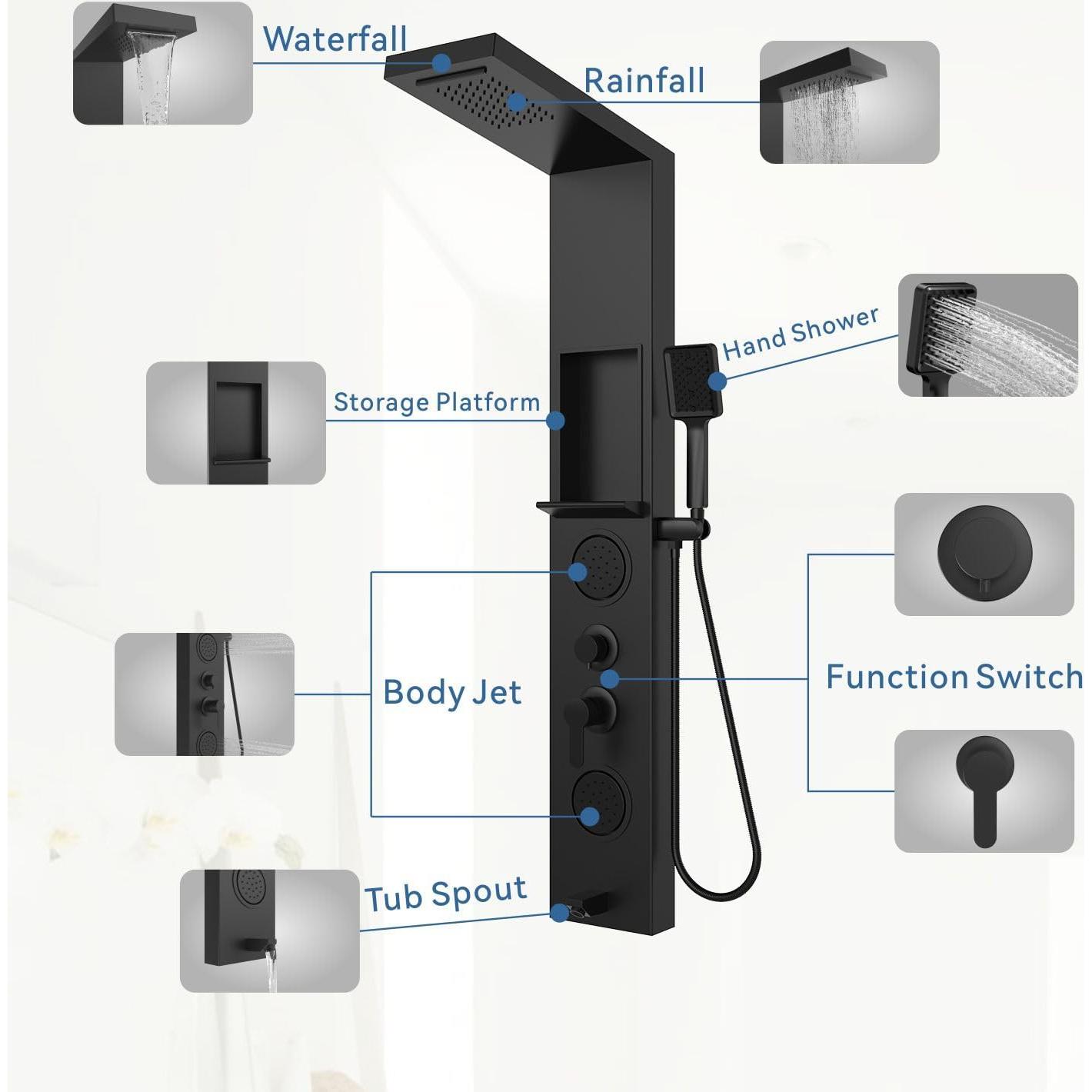Panel de Ducha ELLO&ALLO Acero Inoxidable Negro 5 Funciones
