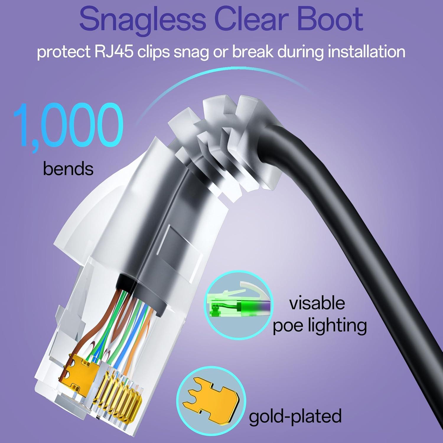 Cables de Parcheo Cat6a 0.15m 10G 10 Unidades Negro