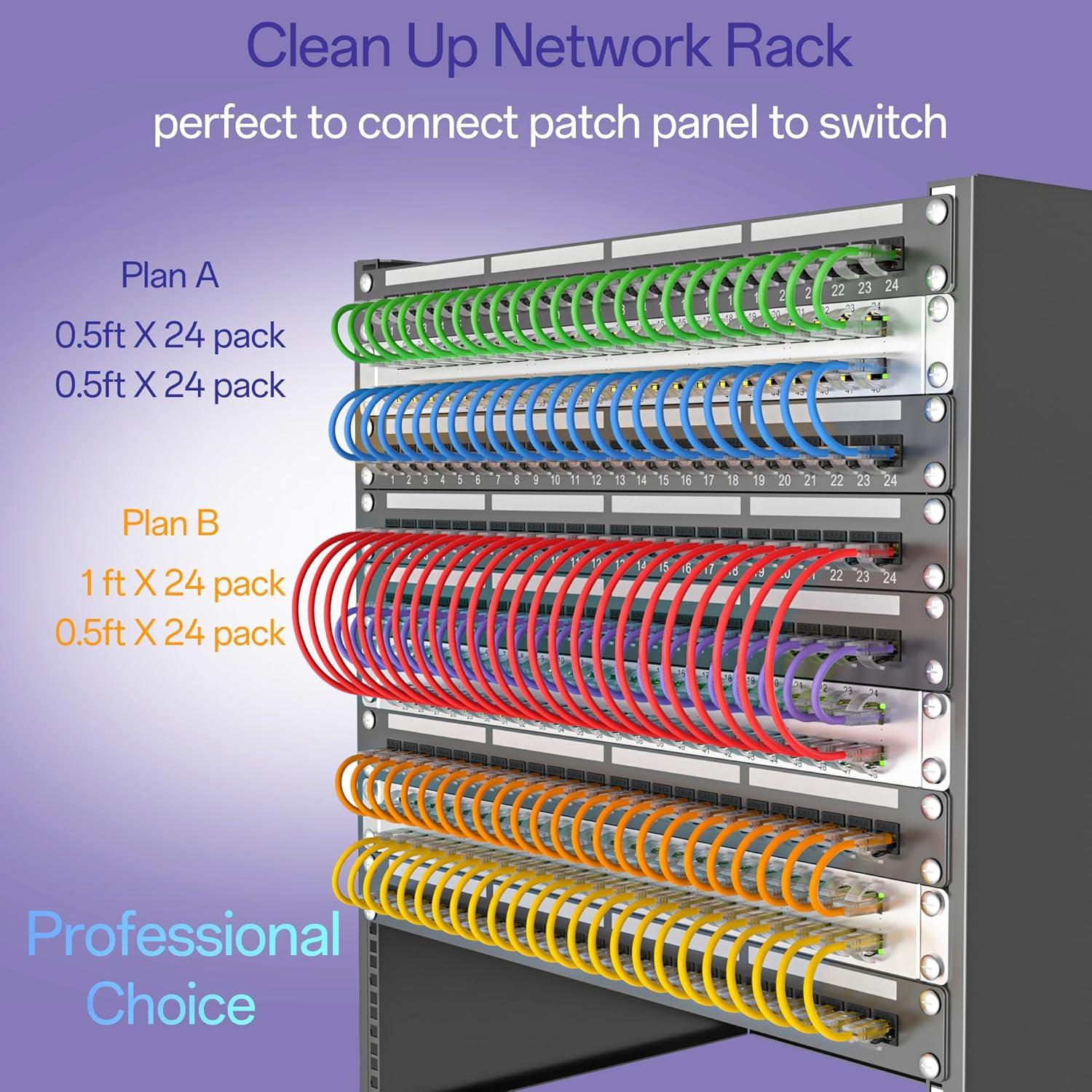 Cables de Parcheo Cat6a 0.15m 10G 10 Unidades Negro