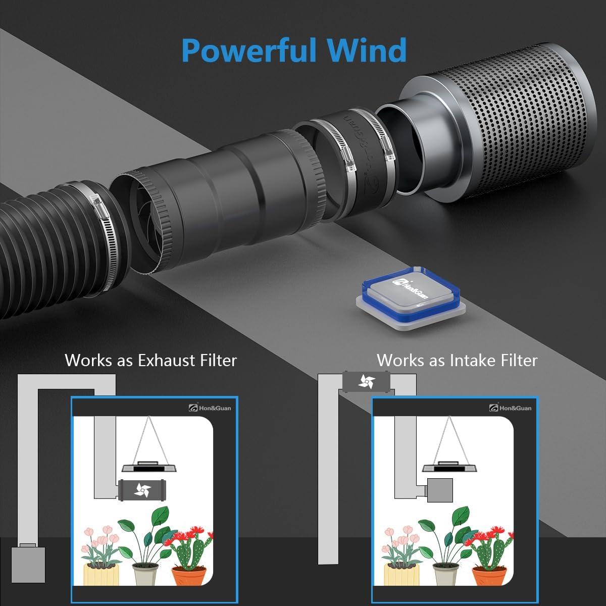 Ventilador de Conducto 4" Hon&Guan 130 CFM Control Velocidad