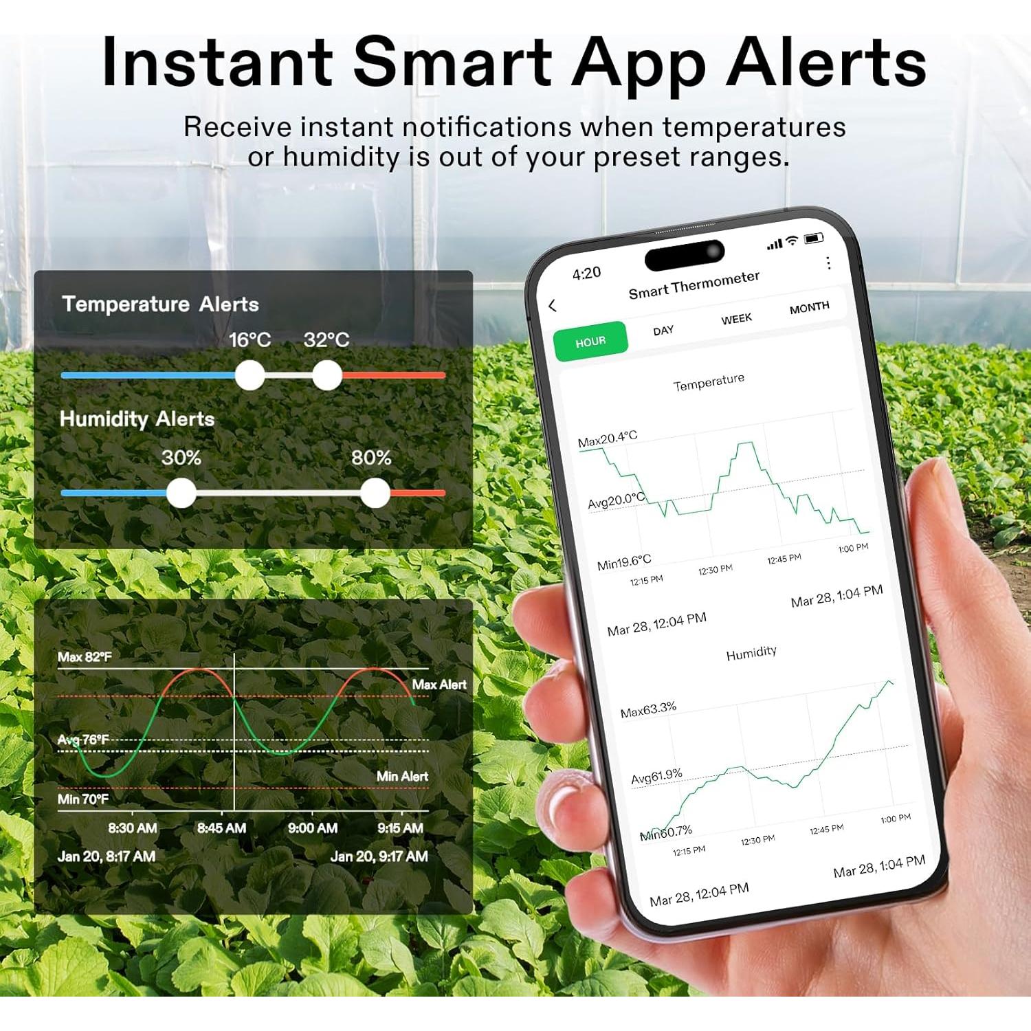 Higrómetro Termómetro Inalámbrico VIVOSUN VS-THB1 Bluetooth