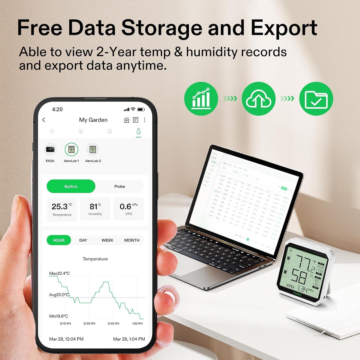 Higrómetro Termómetro Inalámbrico VIVOSUN VS-THB1 Bluetooth