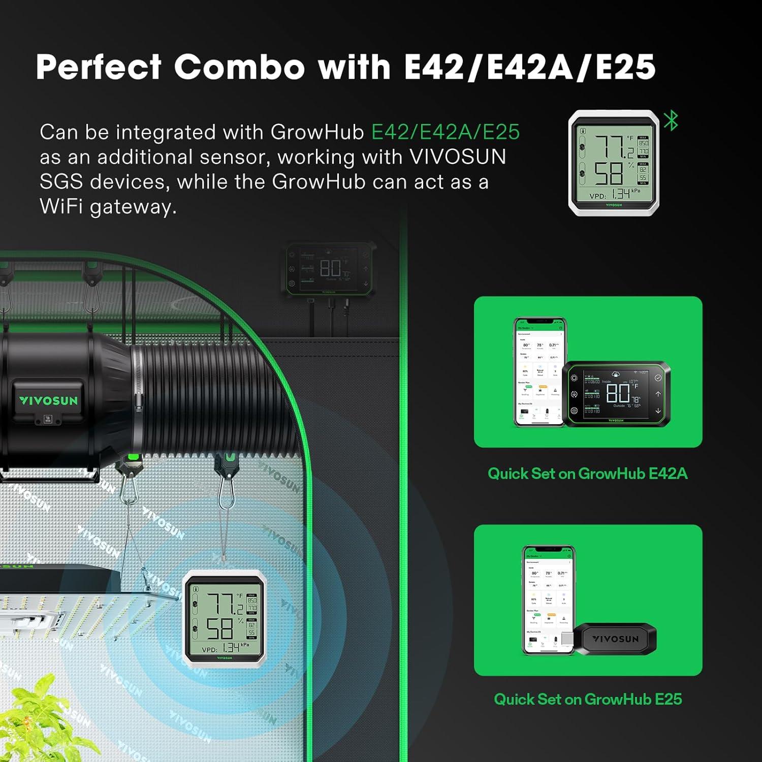 Higrómetro Termómetro Inalámbrico VIVOSUN VS-THB1 Bluetooth
