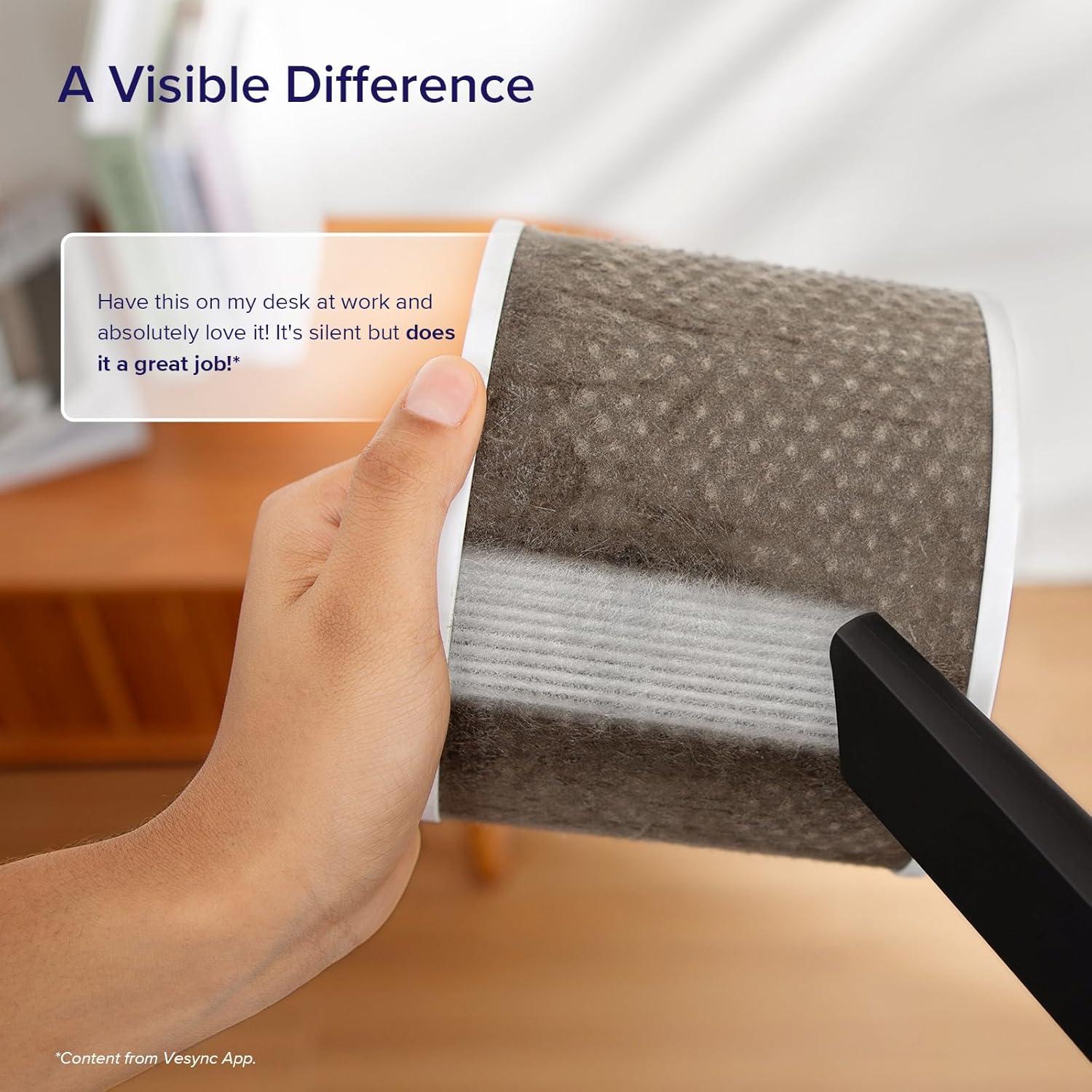 Purificador de Aire LEVOIT Core Mini-P Blanco 7W 23.9m²