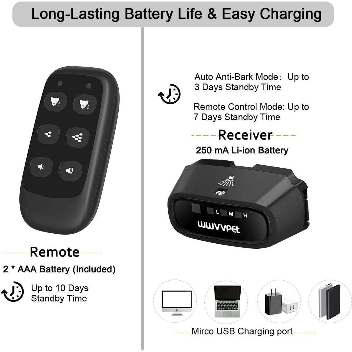 Citronella Dog Training Collar with Remote, Auto + Manual 2 Modes, Spray + Beep Citronella Dog Bark Control Collar, No Electric Shock Humane Safe Rechargeable Waterproof Anti Bark Device for Dogs