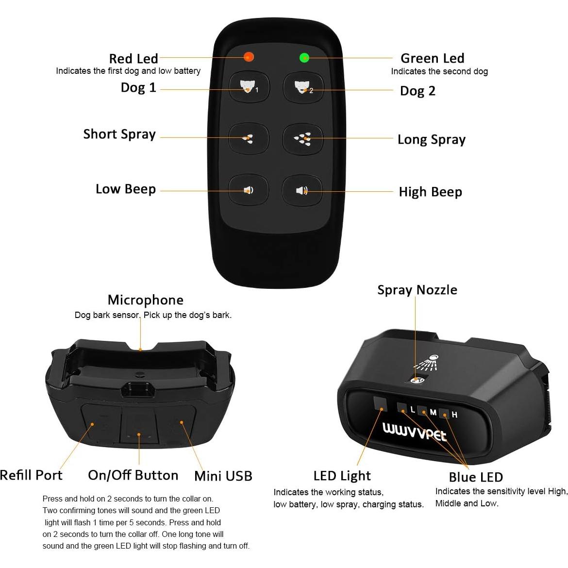 Citronella Dog Training Collar with Remote, Auto + Manual 2 Modes, Spray + Beep Citronella Dog Bark Control Collar, No Electric Shock Humane Safe Rechargeable Waterproof Anti Bark Device for Dogs