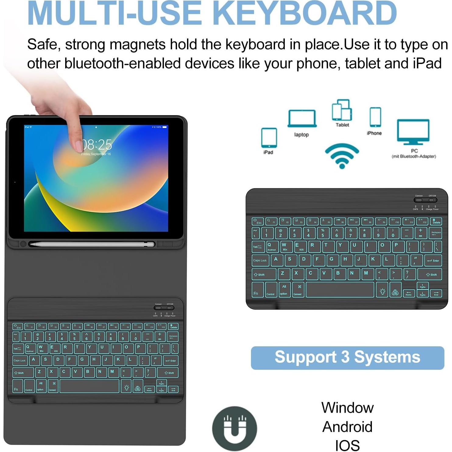 Funda de Teclado BORIYUAN para iPad 10.2"/10.5" Azul