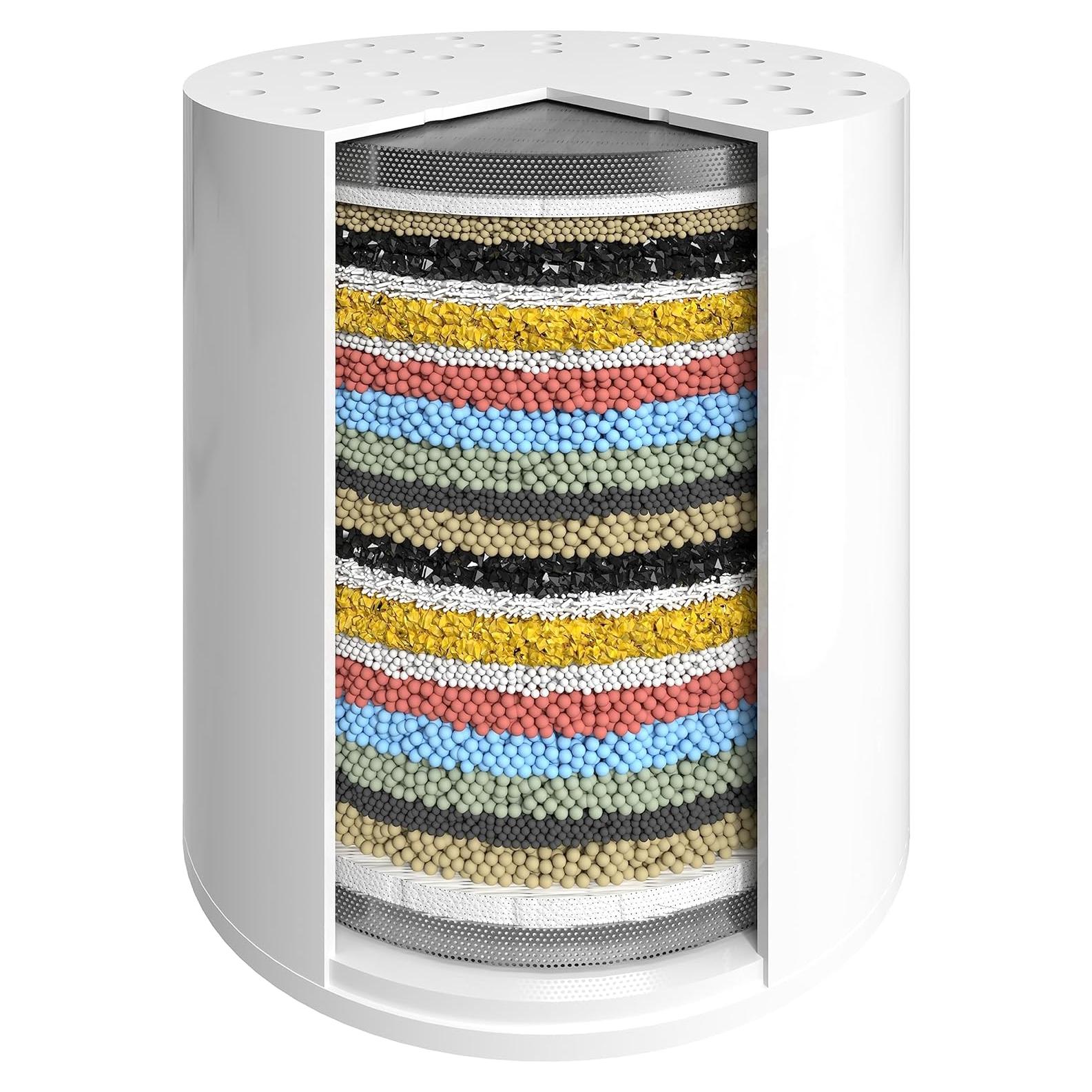 Cartucho Filtro Ducha SparkPod 23 Etapas - Agua Suave y Saludable