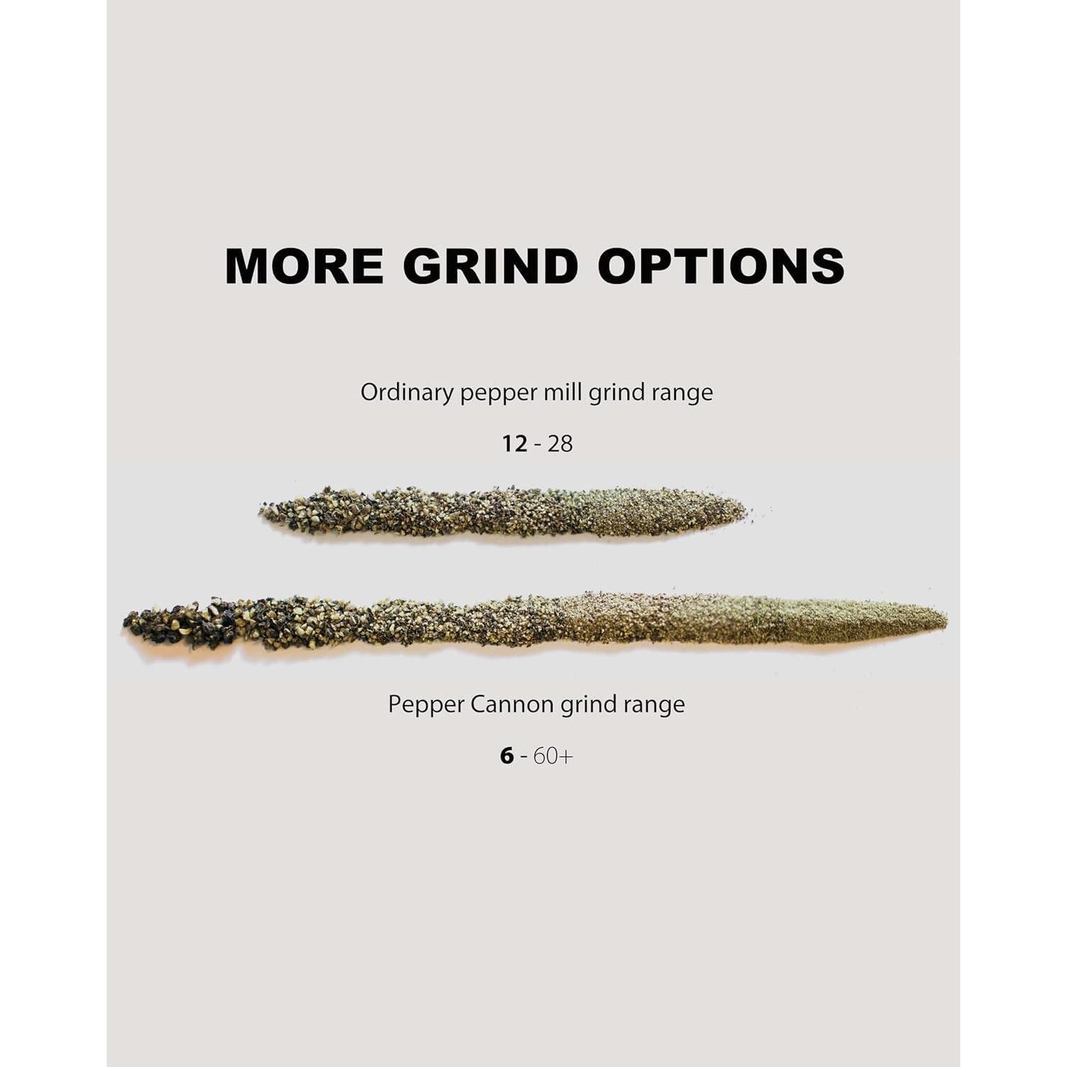 Molinillo de Pimienta MANNKITCHEN - Alta Capacidad Manual
