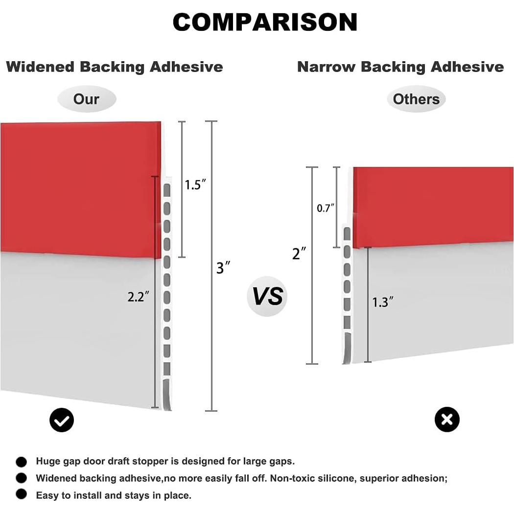 Tapón para Huecos Grandes SYIPO 3" x 99 cm Sello Ajustable Negro