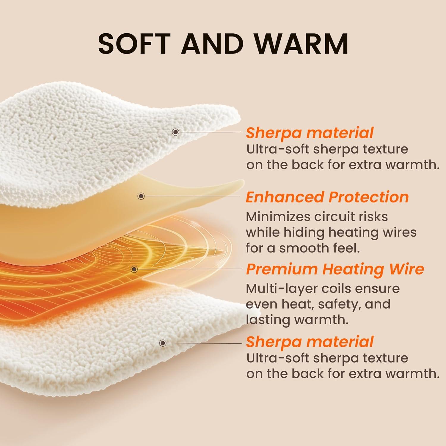 Manta Eléctrica Calentada Blunique Sherpa 152x127 cm Gris