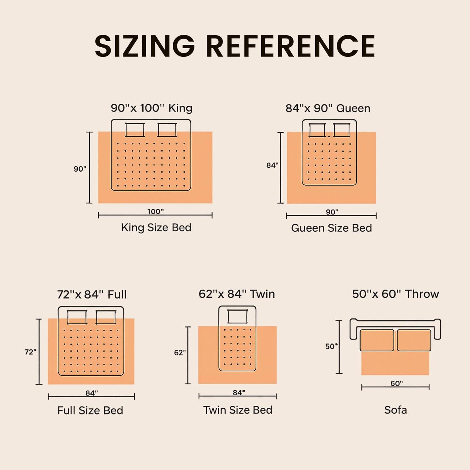 Manta Eléctrica Calentada Blunique Sherpa 152x127 cm Gris