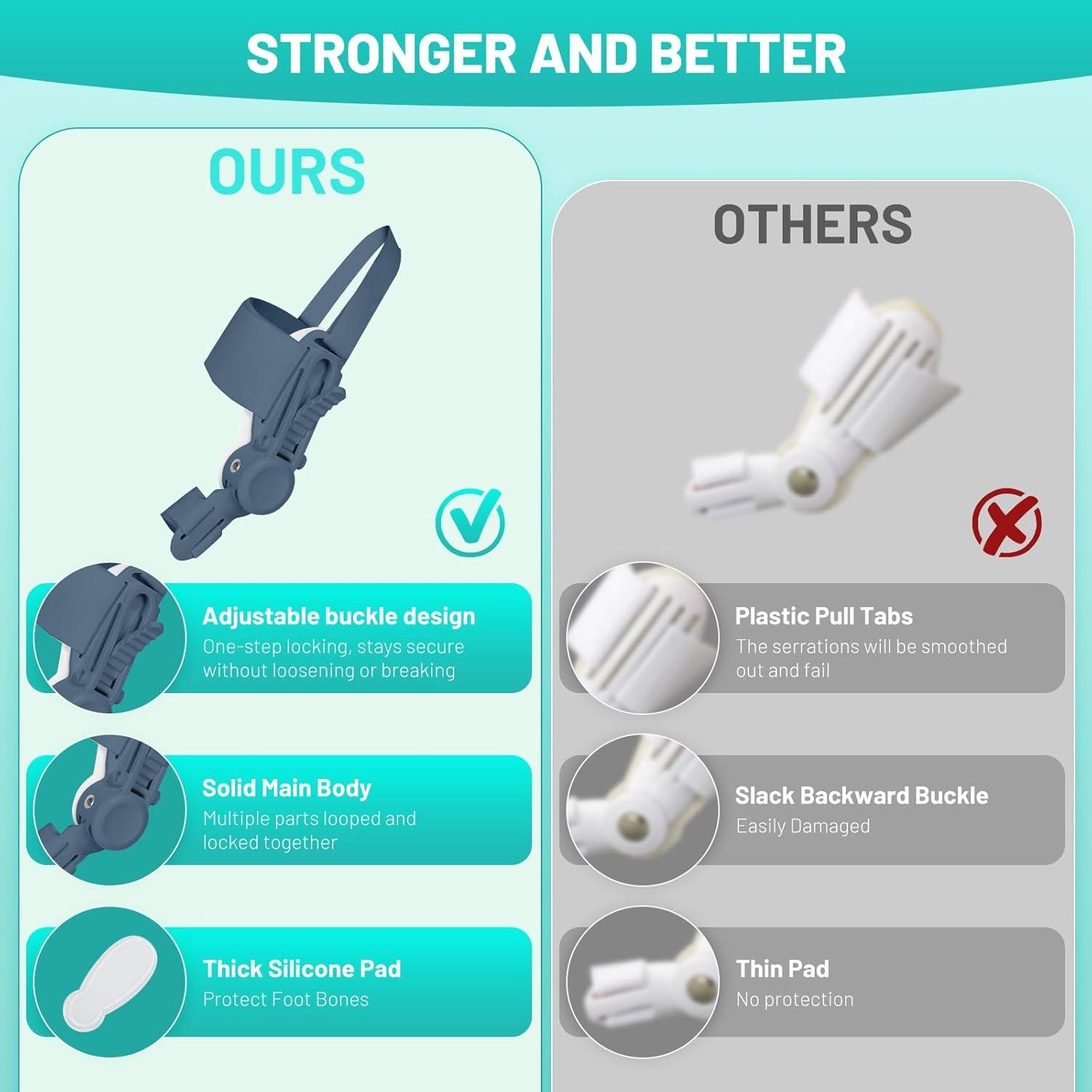 Corrector de Bunion QDAVE Ajustable para Alivio de Dolor