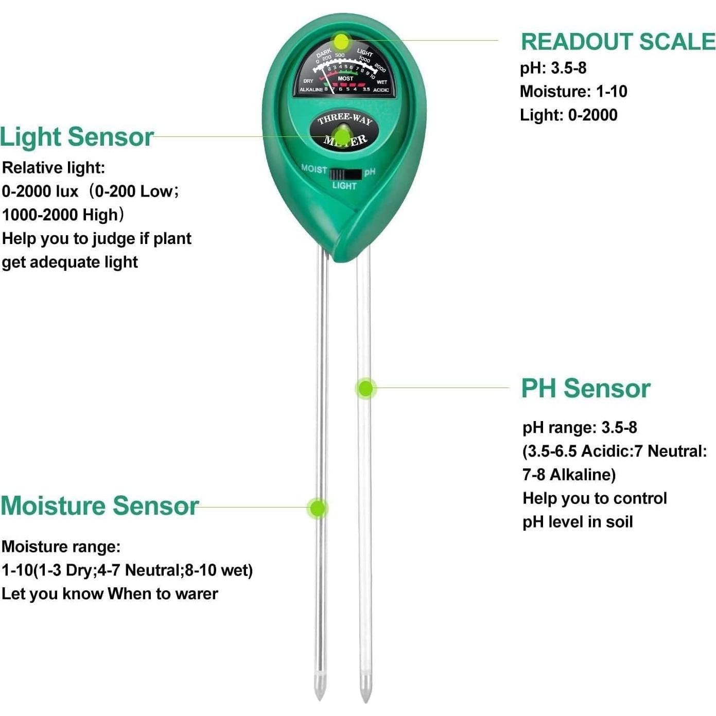 iPower Medidor 3 en 1 de Humedad, pH y Luz para Suelo