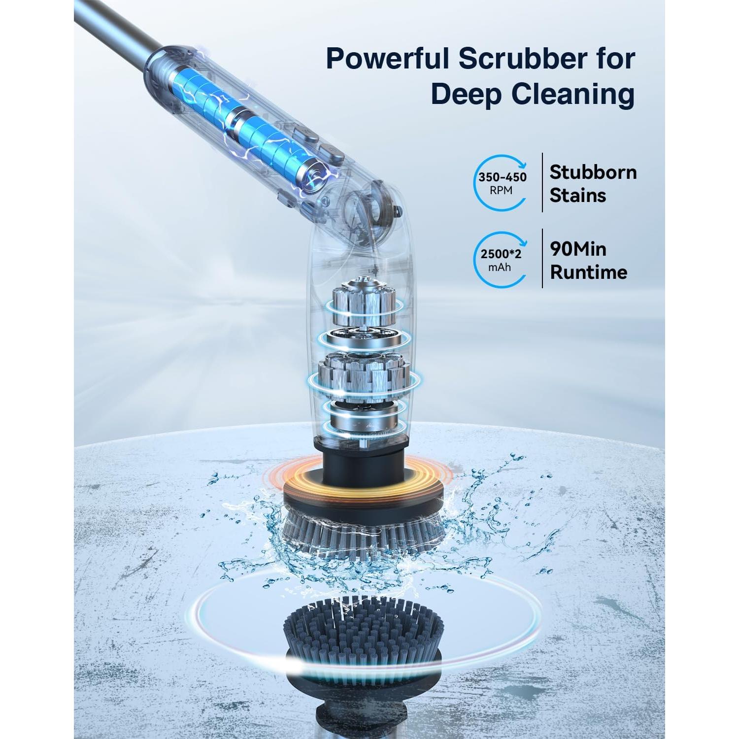 Cepillo Eléctrico Giratorio Leebein YMG-820 con Control Remoto