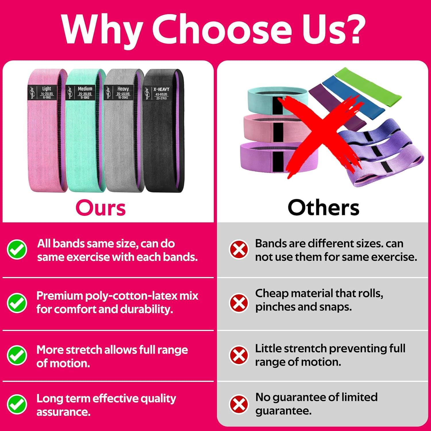 Bandas de Resistencia WALITO para Glúteos y Piernas - 4 Niveles