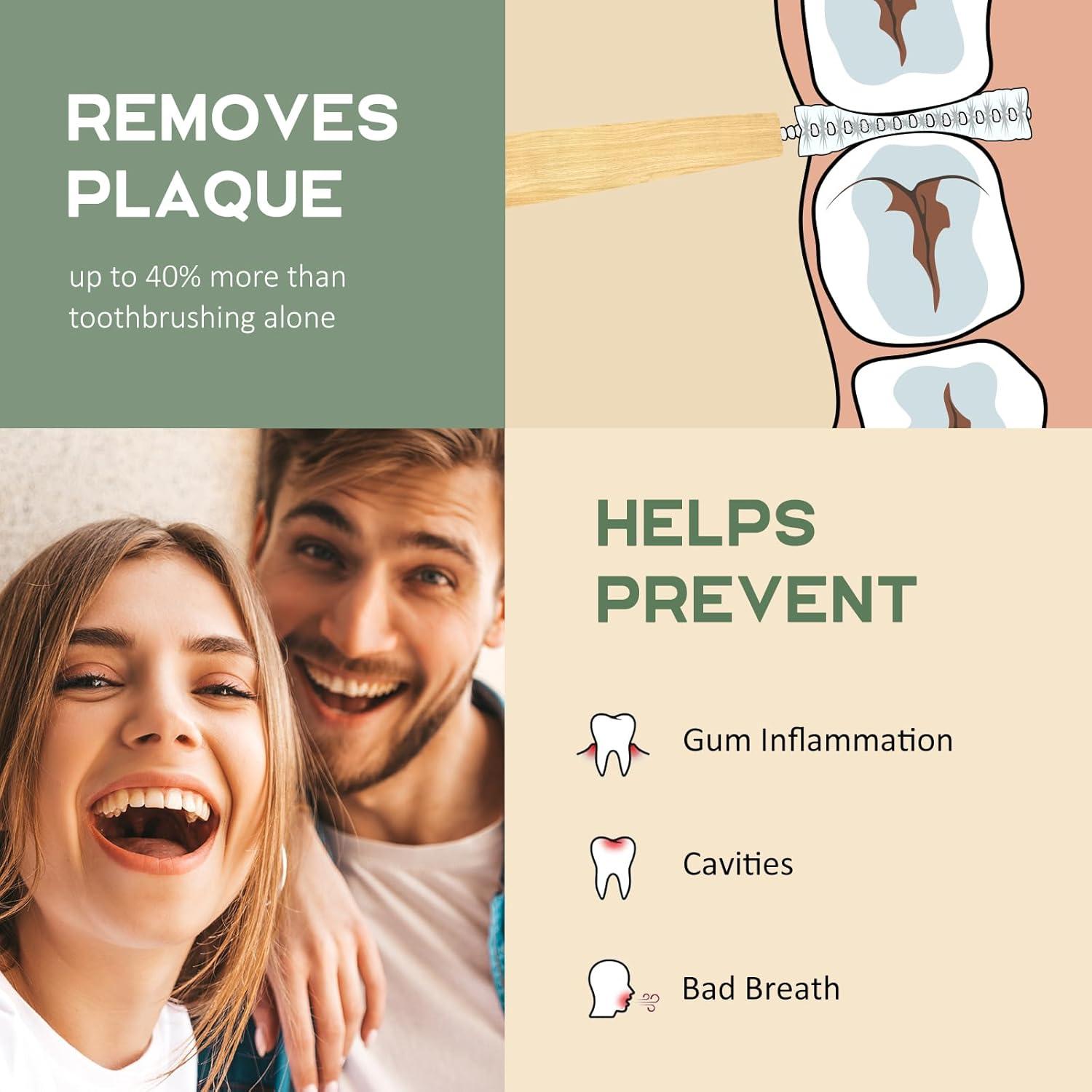 Cepillos Interdentales de Bambú Isshah 40 Unidades Tamaño 4