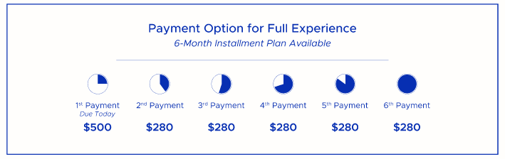 Choose Payment Option