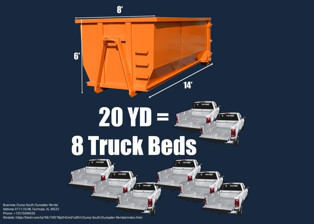 20-Yard Dumpster Rentals