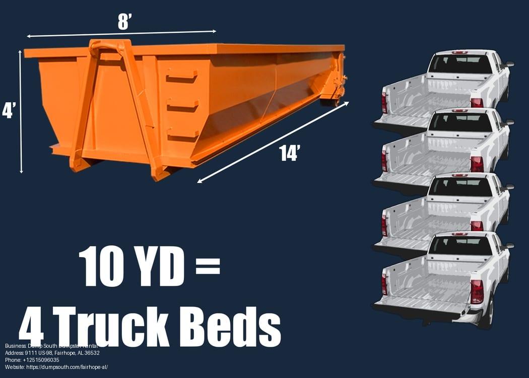 Roofing Dumpster Rentals