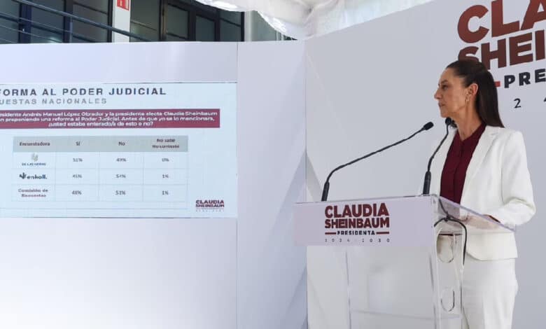 Sheinbaum presentar resultados de encuestas sobre reforma Judicial