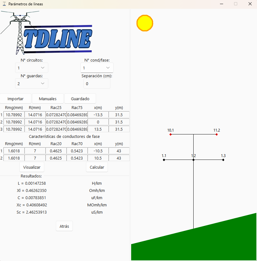 TDLINE Curvas de Regulación Eléctrica