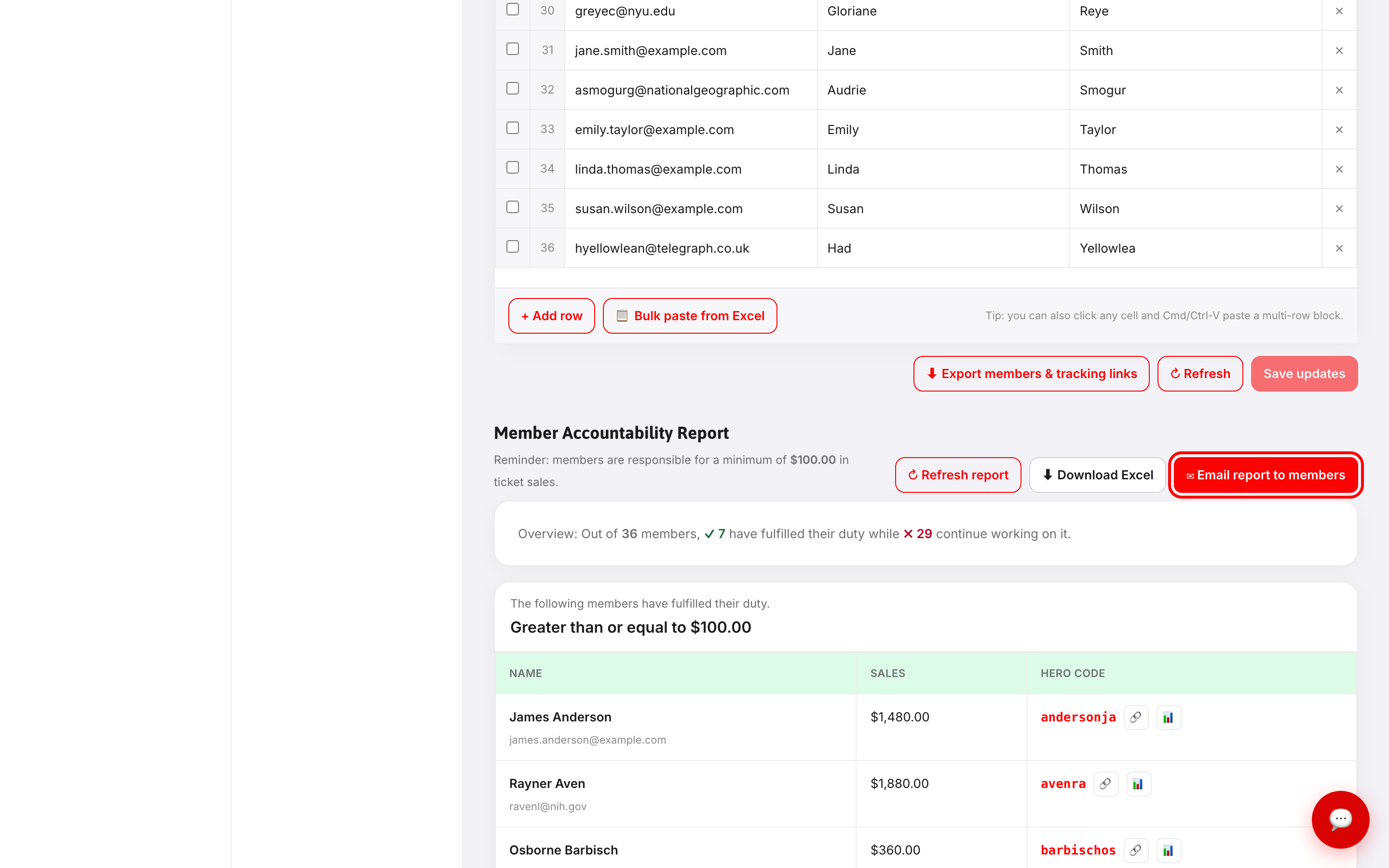 The Member Accountability Report with the Email report to members button highlighted