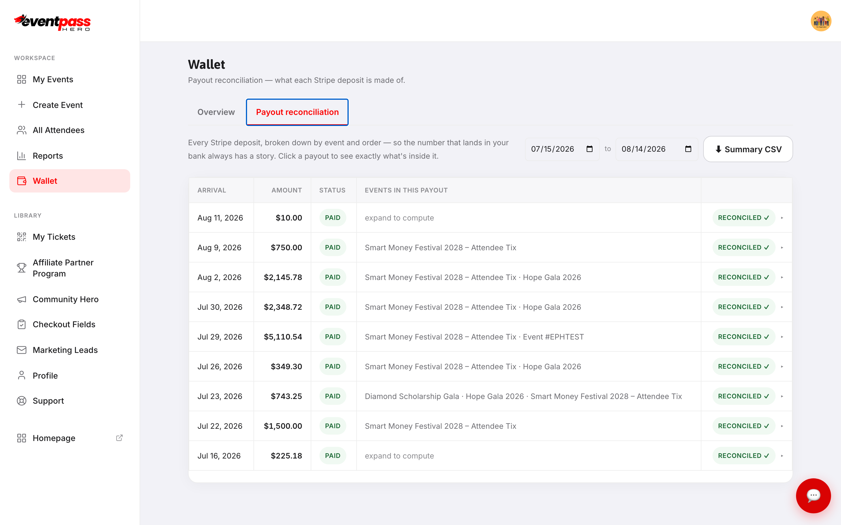 The Payout reconciliation tab listing Stripe deposits with the events inside each and reconciled badges