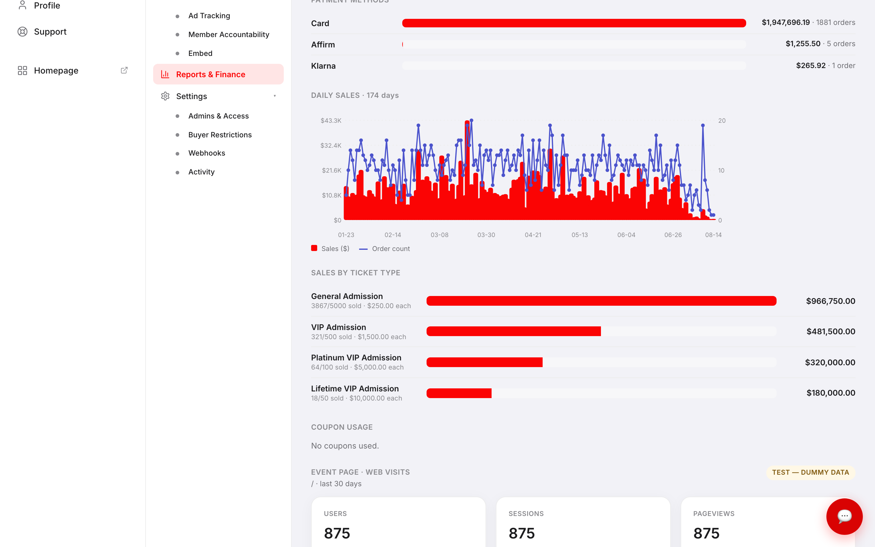 The daily sales chart and sales-by-ticket-type breakdown on the event reports screen