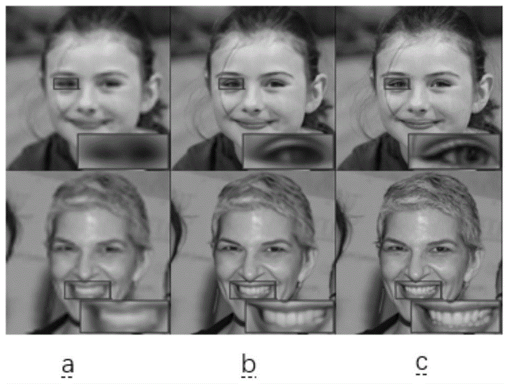  A patent from China uses FFHQ images to enhance face recognition with super-resolution algorithms. Source: https://patents.google.com/patent/CN112750082B/