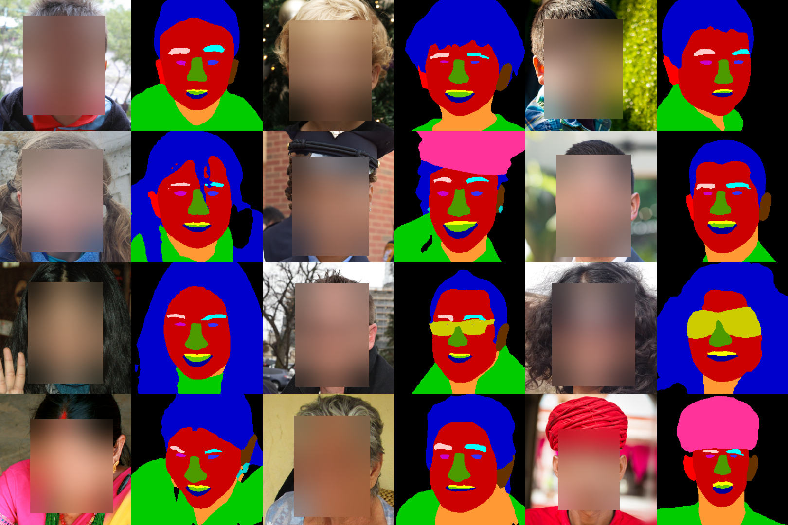  Example faces from the FFHQ aging dataset. Source: https://github.com/royorel/FFHQ-Aging-Dataset