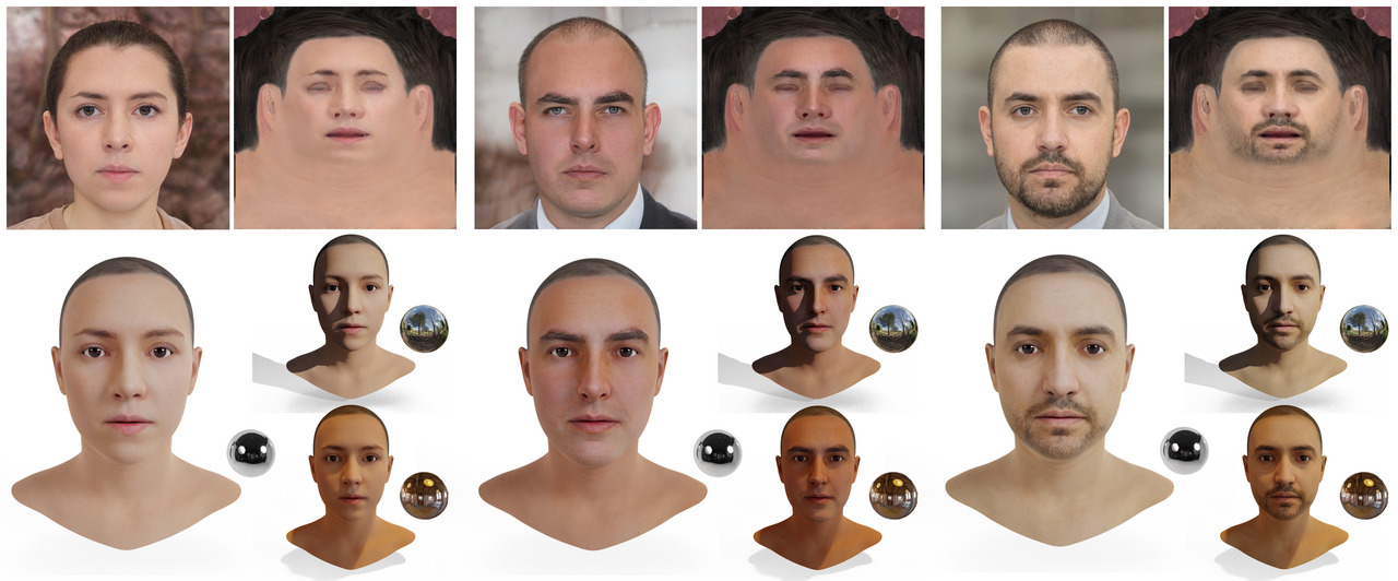  FFHQ-UV 3D face textures. Source: https://github.com/csbhr/FFHQ-UV