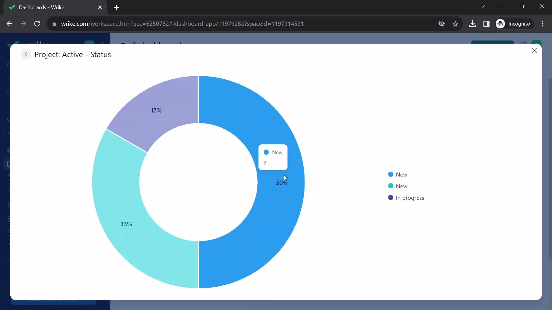 Wrike chart details screenshot