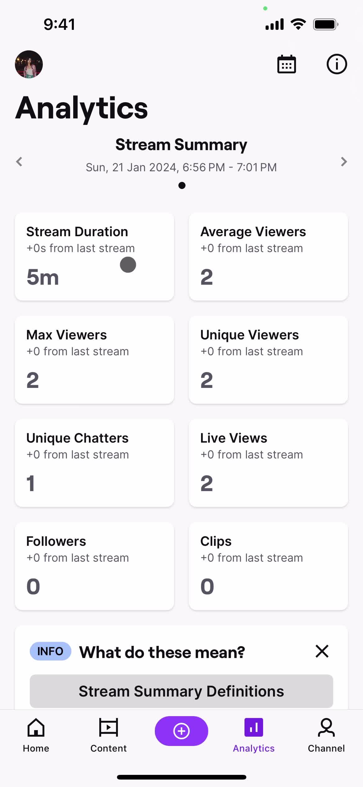 Twitch analytics screenshot