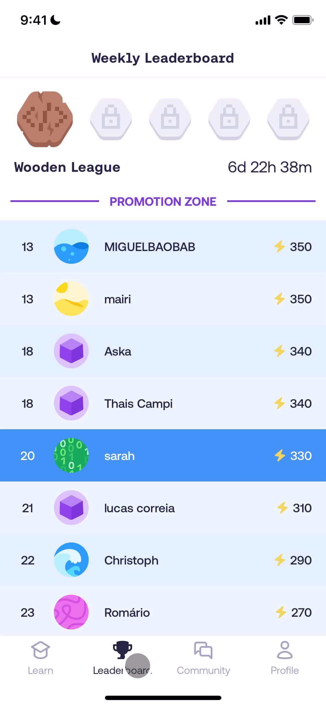 Mimo leaderboard screenshot