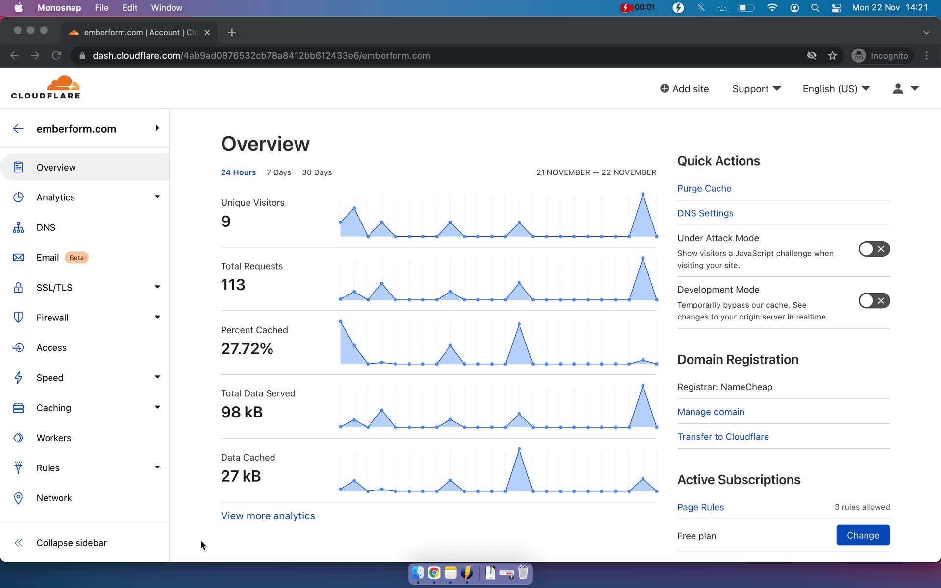 Cloudflare overview screenshot