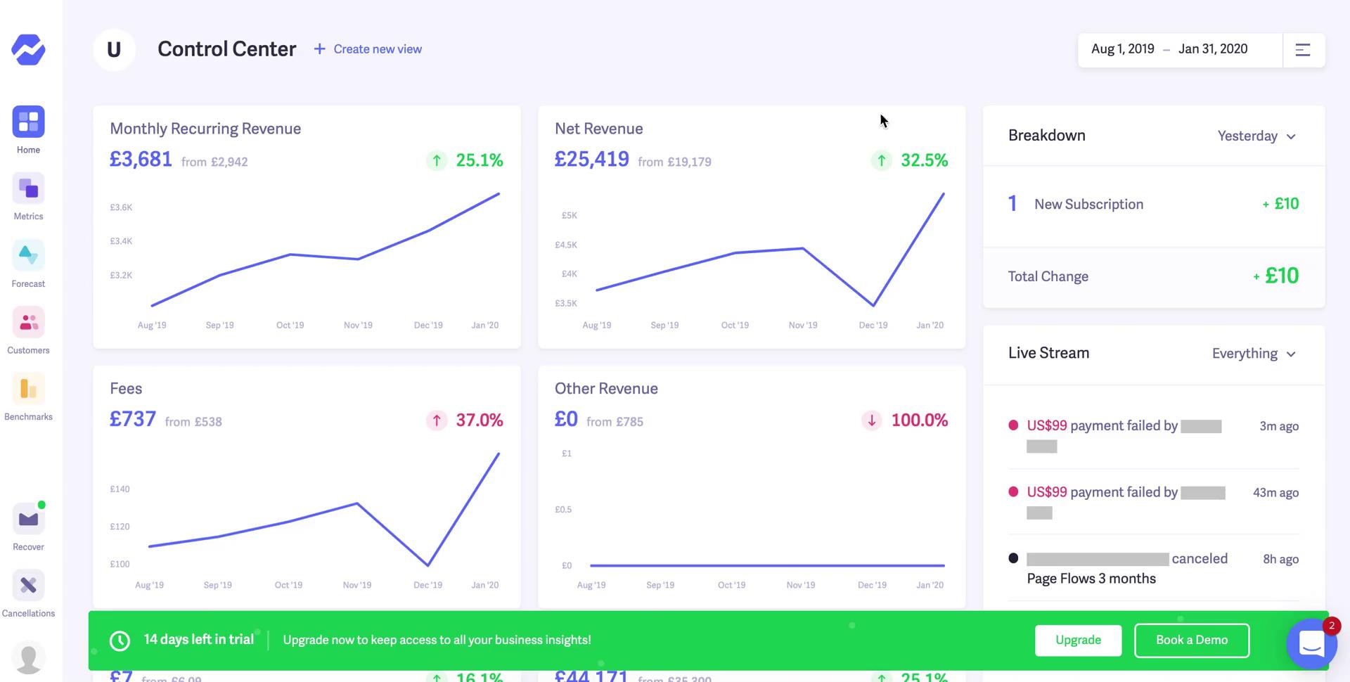 Baremetrics dashboard screenshot